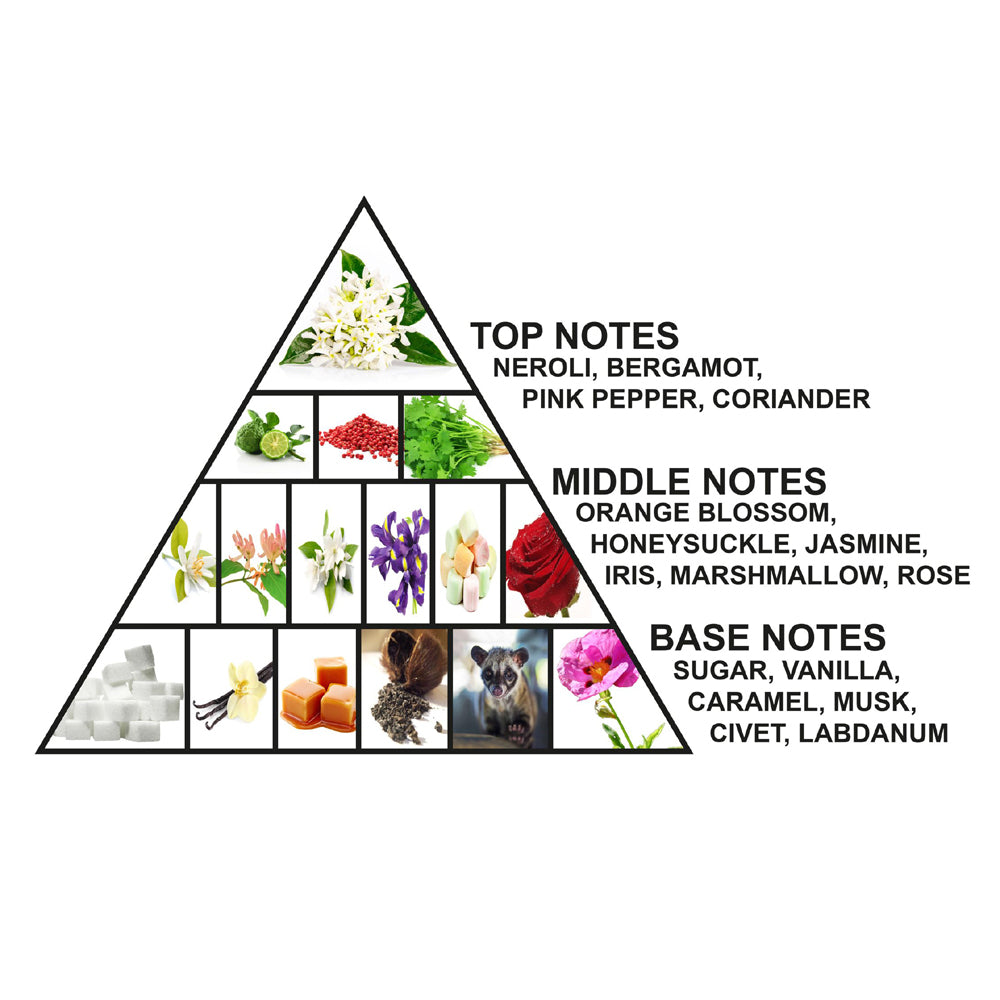 Al Haramain Amber Oud Imagine Dubai For Unisex Extrait De Parfum 100ml